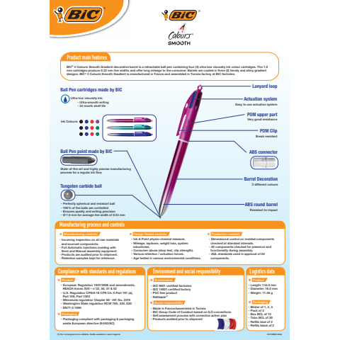 Penna a sfera a scatto BIC 4 Colours 1 mm in conf. 12 pezzi Smooth Gradient Blu 524091